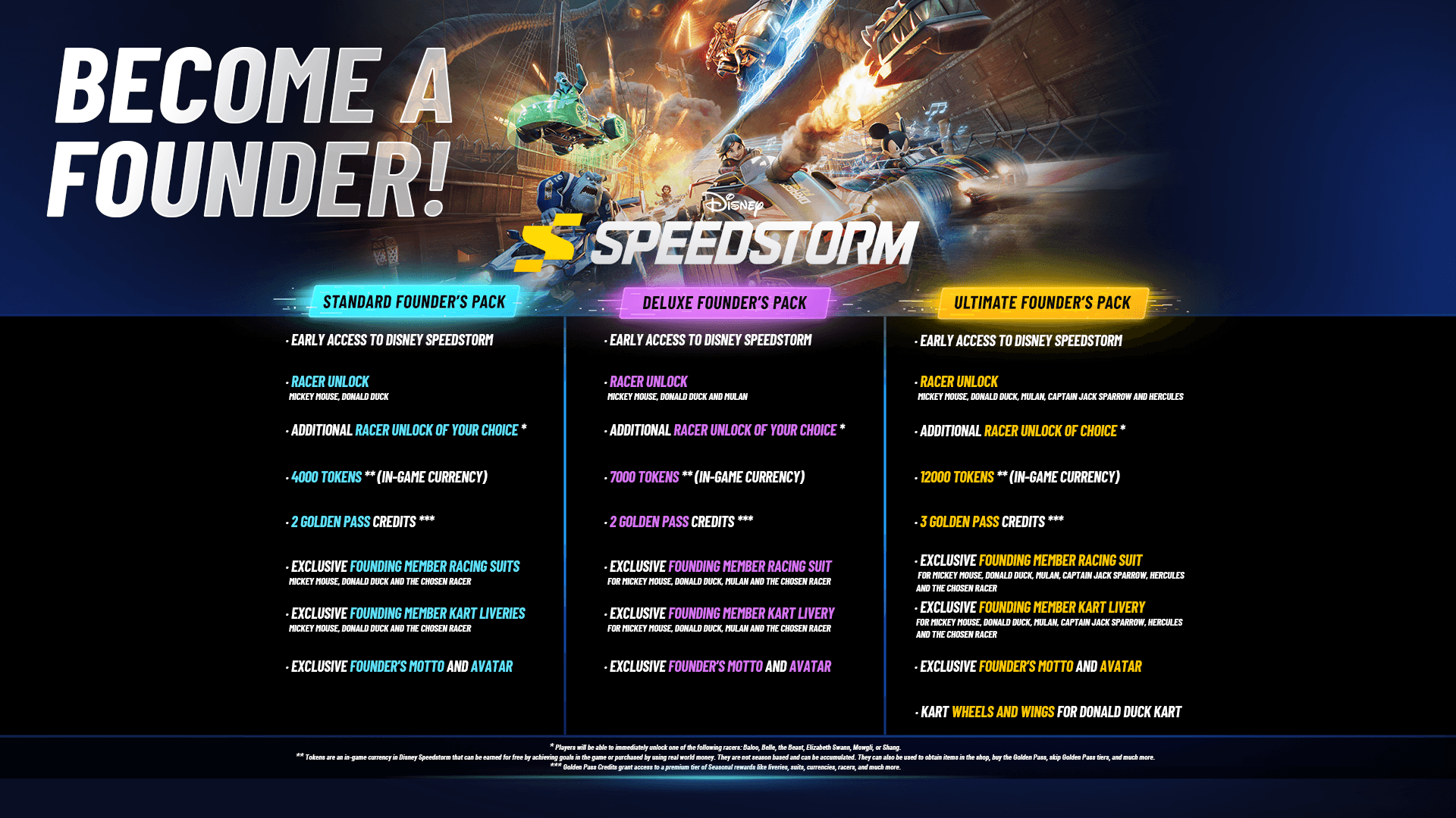 Disney Speedstorm crossplay (October 2023) - How does it work?